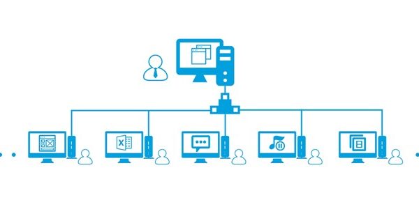 VMATRİX SINIF YÖNETİM YAZILIMI - 1167.000008