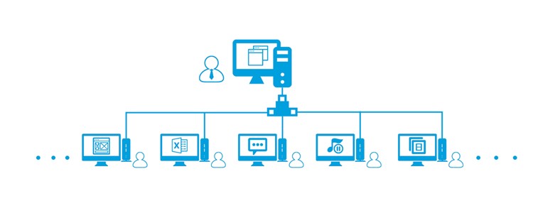 VMATRİX SINIF YÖNETİM YAZILIMI - 1167.000008