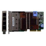 LENOVO ThinkSystem 1Gb 4-port RJ45 LOM / 7ZT7A00545-KAR43803 - Görsel 2
