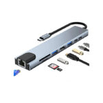 NVC 8 Port HDMI