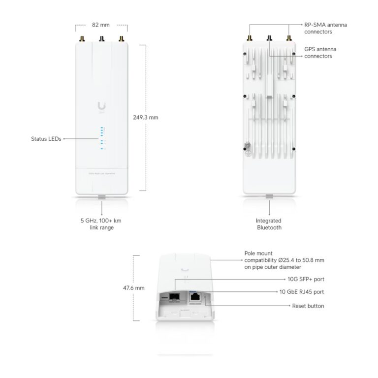 UBNT Wave MLO5 WiFi 7