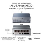 ASUS ASCENT GX10-GG0027BN GX10 128GB 4TB SSD NVIDIA DGX OS Kompakt Yapay Zeka PC / 90MS0371-M000V0-KAR64927 - Görsel 4