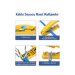 TRKLinkTRK-E-02 Çok Fonk.Cat6 Kablo ayırıcı, düzenleyici / TRK-E-02(228)-KAR64994 - Görsel 4